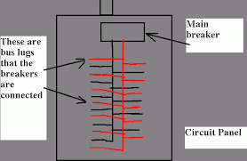 Connect the two top terminals on the switch to the l1 and l2 connections in the motor's electrical enclosure. 220 240 Wiring Diagram Instructions Dannychesnut Com
