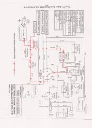 I don't have a wiring diagram on my cub cadet rzt 50 i am replacing the deck lift handle torsion spring but am unable to release the. Cub Cadet 2135 Wiring Diagram Wiring Diagram Overview Circuit Skill Circuit Skill Nuovaresinmontaggi It