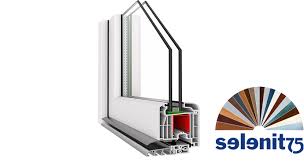 Araç camlarındaki ya da gözlük camındaki. Selenit 75 Pvc Pencere Serisi Selenit Selective Selenit Selective Strong Selenit Strong Pvc Pencere Sistemleri Urunler Firatpen