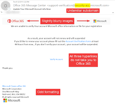 Mitigating the phishing problem requires taking a holistic approach. Examining Office 365 Phishing Email Appriver