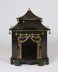 We did not find results for: The Chinoiserie Dog The Bed Chinoiserie Black Paint Chinoiserie Chic