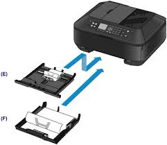 With the printer powered on, press the setup button. Canon Mx920 User Manual For Mac Peatix