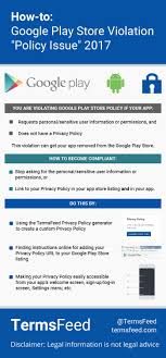 Is Your App In Violation Of The Google Play Store Policy Here S How To Become Compliant Google Play Store Google Play How To Become