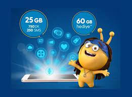 Turkcell Yeni Faturasiz Hatlara Bedava Internet Ve Konusma Internet Kartlar Hediyeler