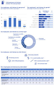 Annual Report 2023