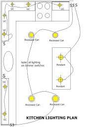 Both rings also supply other areas of the house, and the kitchen is around the centre of the ring. House Wiring Kitchen Lighting Layout Electrical Layout