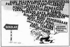 Pengurusan pusat sumber sekolah untuk guru perpustakaan dan media 06. Apa Sudah Jadi Dengan Sistem Pengurusan Dan Pentadbiran Sekolah Sekolah Di Negara Kita Zulsegamat