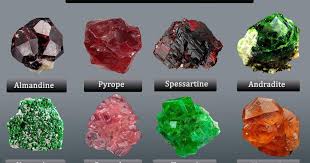 Garnet Group The Colors And Varieties Of Garnet Pyrope Garnet Garnet Minerals And Gemstones