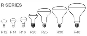 Light Bulbs Reflector Lamp Incandescent Primelite Manufacturing