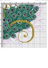 Web browser information — important information for windows xp users. 96 Cross Stitch Ideas Cross Stitch Stitch Cross Stitch Patterns