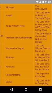 Home » baby names » indian baby boy names starting with m. Where Can I Get Sanskrit Baby Names Quora