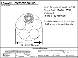 Component Wire Cross Section Flickr Photo Can Bus For High