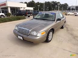 Image result for Arizona Beige 2024 Interceptor