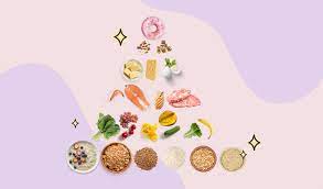 Aug 22, 2019 · your dash diet shopping list. Wfabxucmpw2clm