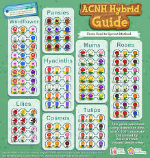 Acnh Hybrid Guide Complete Collection Animal Crossing Animal Crossing Qr New Animal Crossing