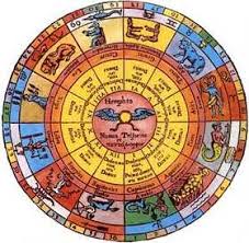 Psychic Birth Chart Www Bedowntowndaytona Com