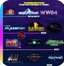 A complete list of 2022 movies. Can T Wait For The Next Couple Years Movies Dcuniverse Dc Detectivecomics Warnerbrosstudios Superhero Shazam Warner Bros Studios Detective Comics Shazam