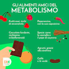 Nonostante gli sforzi, i sacrifici e l'attività fisica per poter perdere peso in eccesso, sembra che il corpo non collabori e si blocchi causando insicurezza e disagio. Accelerare Il Metabolismo Come Fare Con Alimentazione Sport Integratori Donna Moderna