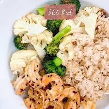 Quelle Methode Pour Mincir Sans Regime En 2020 Quoi Manger Pour Maigrir Aliments Pour Maigrir Recette Pour Maigrir