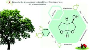 Protease inhibitors (pi drugs) are antiviral drugs used to treat hiv and hepatitis c (hcv) viral infections. Comparing The Greenness And Sustainability Of Three Routes To An Hiv Protease Inhibitor Intermediate Green Chemistry Rsc Publishing
