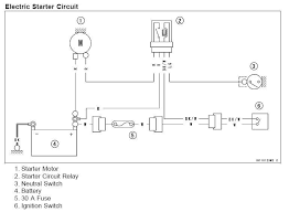 2004 kawasaki mule 550 kaf300c. Kawasaki Ignition Wiring Diagram Number Wiring Diagrams Stage