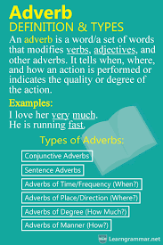 Adverb Definition Examples And Types Learn English Words Learn English English Grammar Worksheets