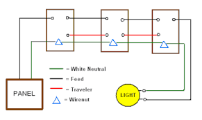 3 switch one light control diagram | three way lighting circuit this video shows how to wire a three way lighting circuit, this means that you can have. 3 Switches One Light Diagram Diagram