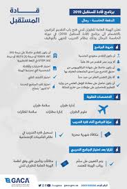 أنا لا أعرف رقم رحلتي. Ù‡ÙŠØ¦Ø© Ø§Ù„Ø·ÙŠØ±Ø§Ù† Ø§Ù„Ù…Ø¯Ù†ÙŠ A Twitter Ù‡ÙŠØ¦Ø© Ø§Ù„Ø·ÙŠØ±Ø§Ù† Ø§Ù„Ù…Ø¯Ù†ÙŠ ØªØ¹Ù„Ù† Ø¨Ø¯Ø¡ Ø§Ø³ØªÙ‚Ø¨Ø§Ù„ Ø·Ù„Ø¨Ø§Øª Ø§Ù„Ø±Ø§ØºØ¨ÙŠÙ† Ø¨Ø§Ù„Ø§Ù†Ø¶Ù…Ø§Ù… Ù„Ø¨Ø±Ù†Ø§Ù…Ø¬ Ù‚Ø§Ø¯Ø© Ø§Ù„Ù…Ø³ØªÙ‚Ø¨Ù„ ÙÙŠ Ù†Ø³Ø®ØªÙ‡ Ø§Ù„Ø®Ø§Ù…Ø³Ø© Ø¹Ø¨Ø± Https T Co Eekf1bmjzo Https T Co Aafd24wyze