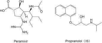Image result for Peramivir