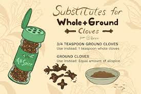 2.20 grams of ground cloves fit into one teaspoon. Substitute For Whole And Ground Cloves