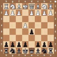 Scandinavian Defense Chess Learn Chess Chess Tactics