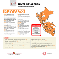 La cuarentena focalizada en diversas zonas de perú se prolongará durante 14 días esta vez, la extensión de la cuarentena se focaliza en provincias y no solo en regiones. Covid 19 Lima Y Callao Tendran Estas Restricciones Del 29 De Marzo Al 11 De Abril Noticias Agencia Peruana De Noticias Andina