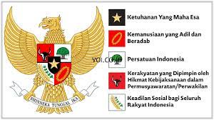 Download mewarnai gambar burung indonesia ini adalah kumpulan beberapa gambar sketsa burung indonesia yang ditujukan untuk kegiatan mewarnai gambar. Gambar Mewarnai Lambang Pancasila
