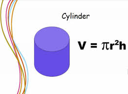 Volume Of A Cylinder Maths With Graham