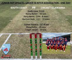 Cricket Illawarra