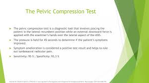 Image result for Pelvic Compression Test