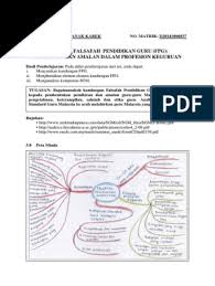 Matlamat falsafah pendidikan guru adalah untuk melahirkan guru yang berkualiti dari segi peribadi, professional, sosial, menguasai ilmu dan kemahiran serta amalan keguruan. 20160314100329unit 5 Falsafah Pendidikan Guru
