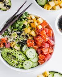 Pin By Thibault Marie On Cuisine Clean Eating Recipes Poke Bowl Recipe Healthy Recipes