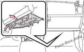Some components may have multiple. Fuse Box Diagram Toyota Land Cruiser 200 J200 V8 2008 2018