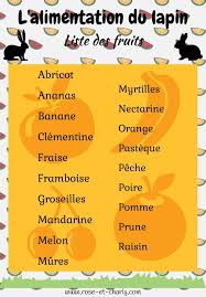 Liste Des Fruits Bunny Fruit Build A Blog