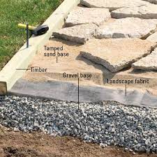 Installing Edging Patio Landscaping Backyard Patio Backyard