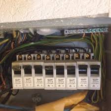 Nicht nur für weihnachten ist. An Alle Elektriker Frage Sicherungskasten In Der Wohnung