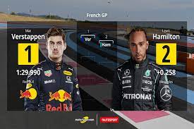 Decepción para fernando alonso en el gp de francia. Coldt B Arw6dm