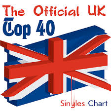 Download Uk Top 40 Singles Chart The Official 30 September