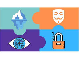 Is there a better way of hiding your online identity than the system we've described here? Udemy The Ultimate Dark Web Anonymity Privacy Security Course Newegg Com