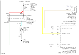 A few wires got disconnected and the manual that came with the car does not show me where i need to put the wires. Diagram 2003 Chevy Cavalier Heater Fan Wiring Diagram Full Version Hd Quality Wiring Diagram Rackdiagram Culturacdspn It