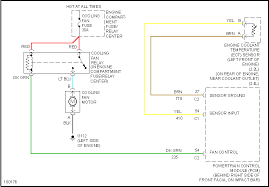 Anyone have a good pcm diagram / pinout for an 2004 i6 tb? Electric Fan Relay Wiring Diagram For 2002 Chevy Cavalier Wiring Diagram Conductor Adress Conductor Adress Pennyapp It