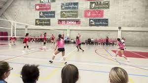 Jada Brown's Women's Volleyball Recruiting Profile