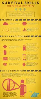 Pin By National Parks Conservation As On Outdoor Tips Tricks Recipes Survival Skills Winter Survival Survival Prepping
