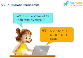 Roman numerals are a numeral system that originated in ancient rome and remained the usual way of writing numbers throughout europe well into the late middle ages.numbers in this system are represented by combinations of letters from the latin alphabet.modern usage employs seven symbols, each with a fixed integer value: 99 In Roman Numerals How To Write 99 In Roman Numerals